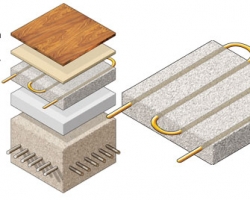 Est-ce avantageux de mettre un plancher chauffant électrique ?