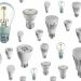 Le concept Freelight Clareo ou comment faire des économies d’électricité sans investissement